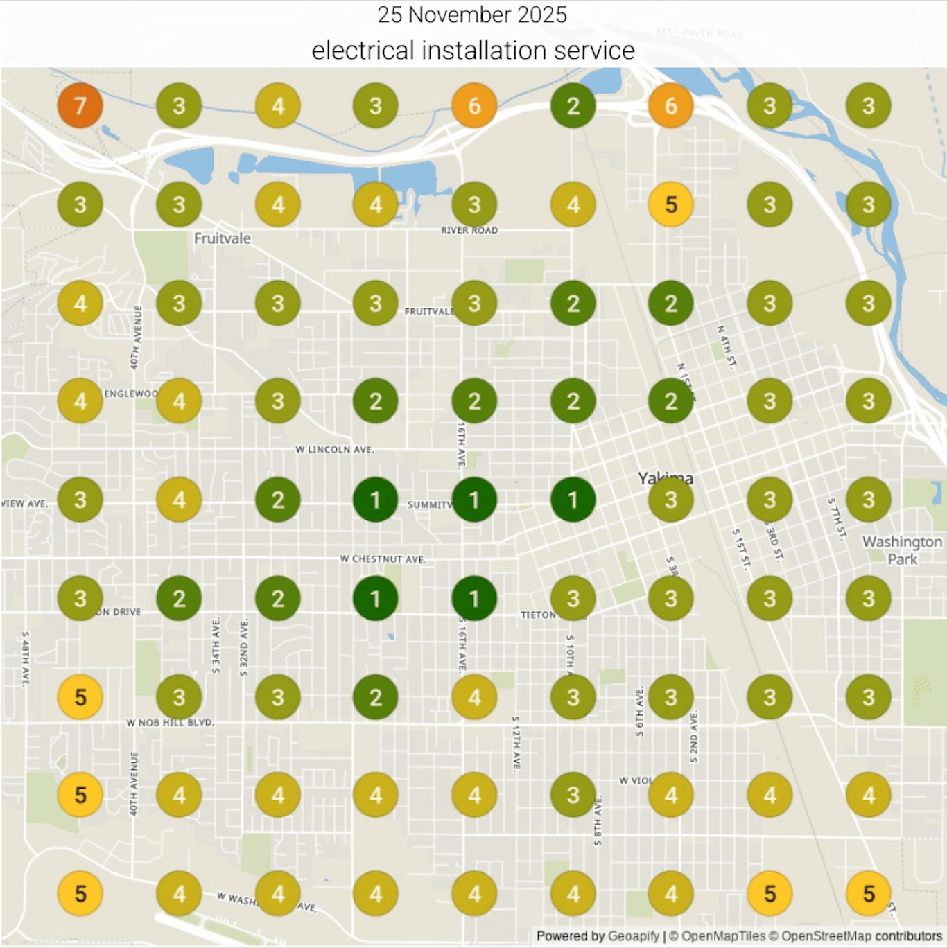 rankings after screenshot